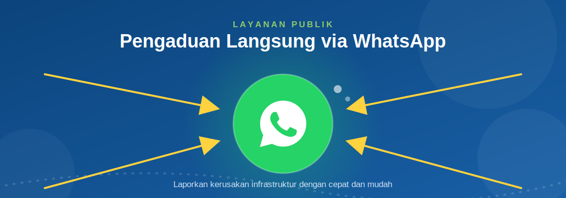 Pengaduan Langsung via WhatsApp
